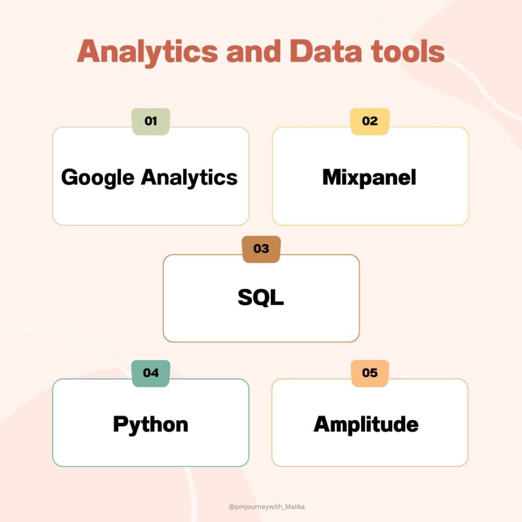 analytics and data tools