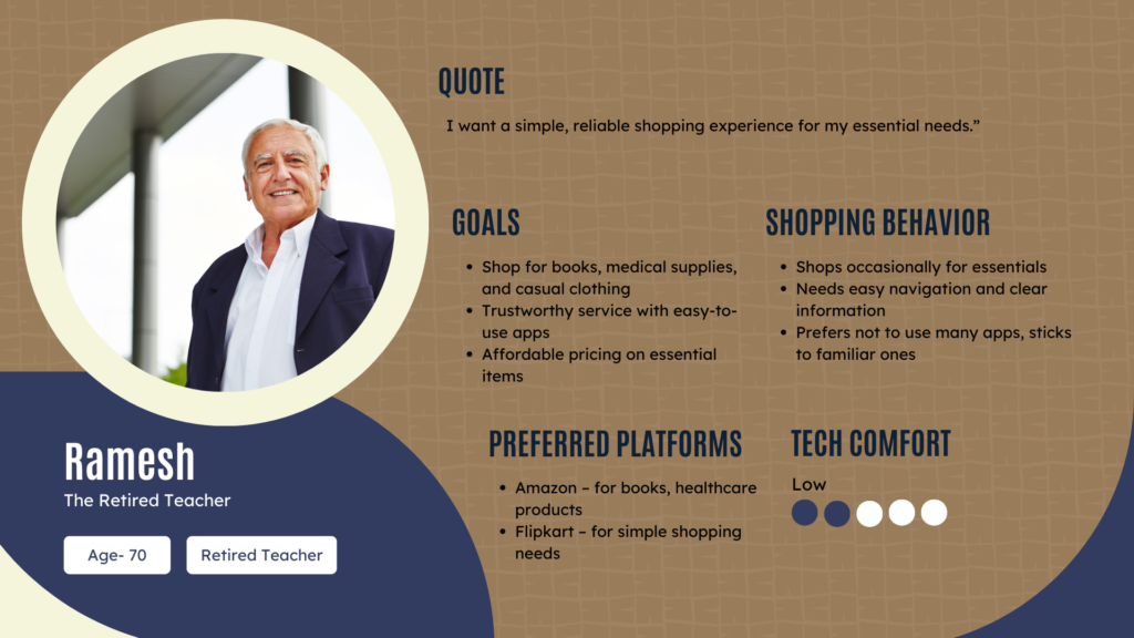 User persona